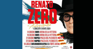 Renato Zero